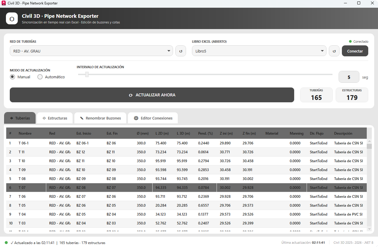 Tabla de tuberias con datos completos sincronizada con Civil 3D