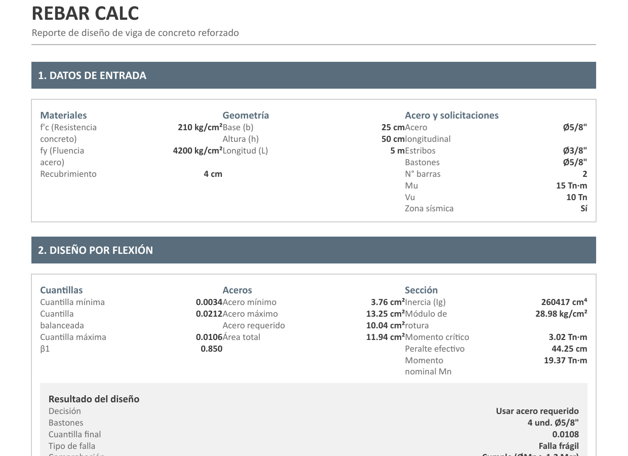 Reporte PDF profesional con datos de entrada, flexión y corte